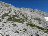 Planina Blato - Velika Zelnarica